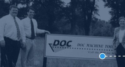 DOC in 1988